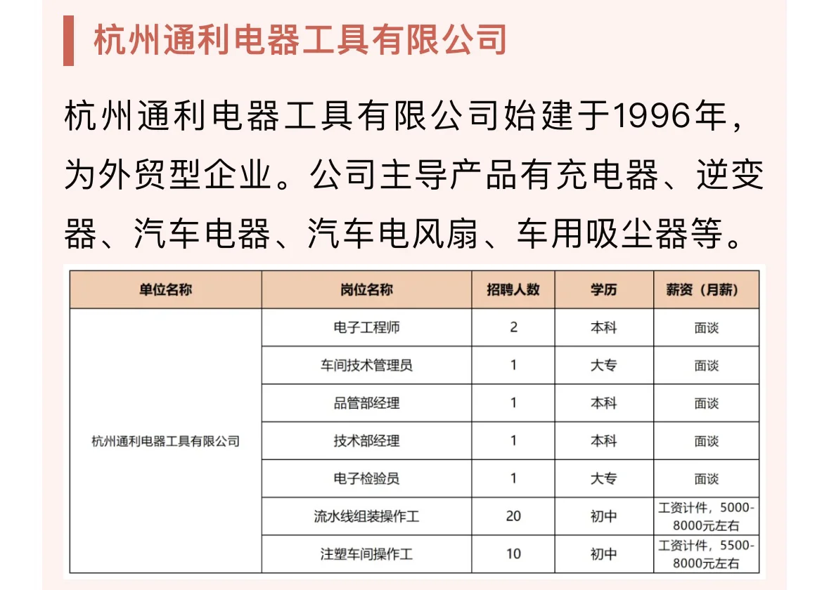 余杭最新销售📣1000+岗位等你来‼️