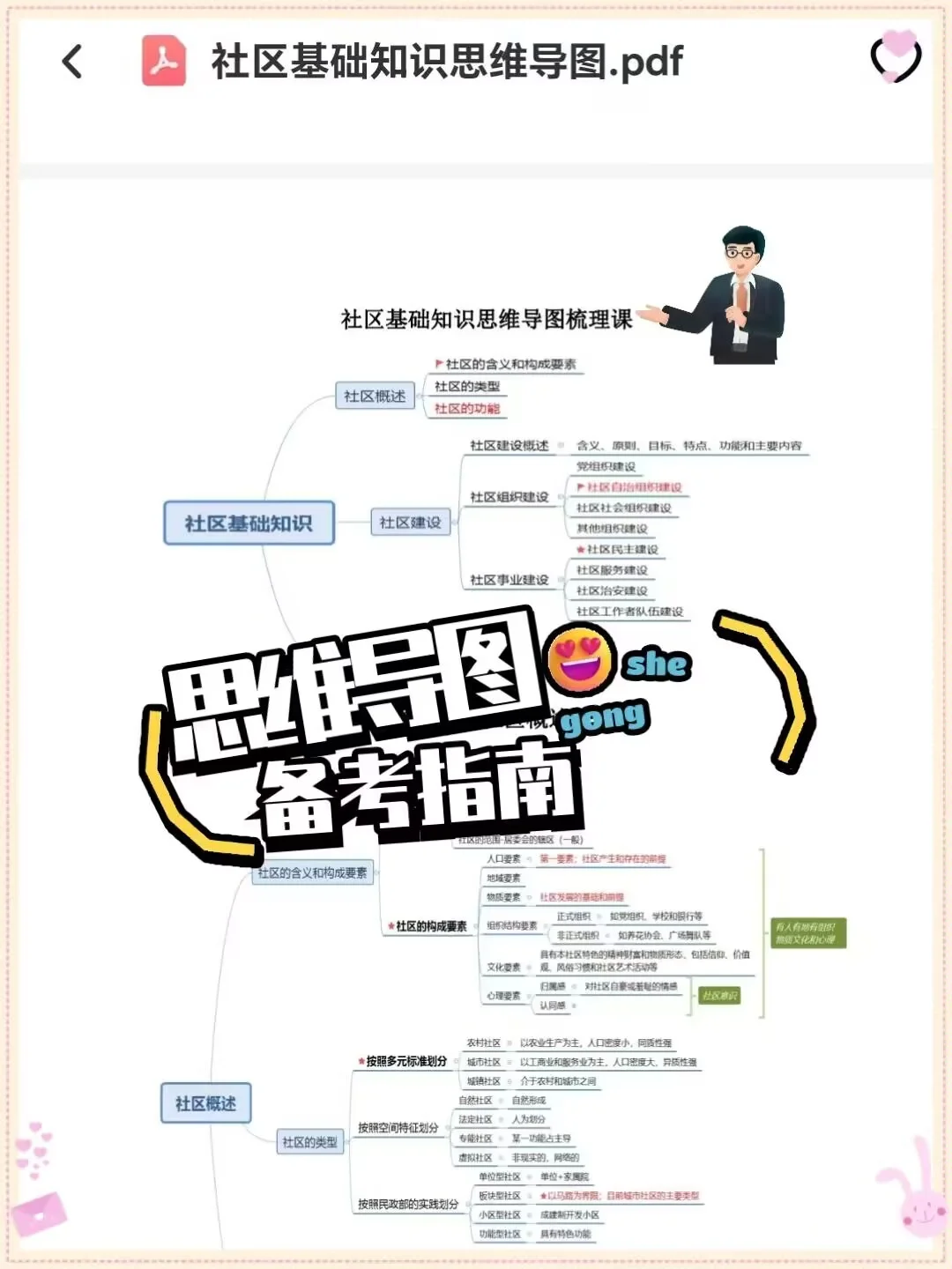 给大家普及下银川兴庆区社工需要达到的强度