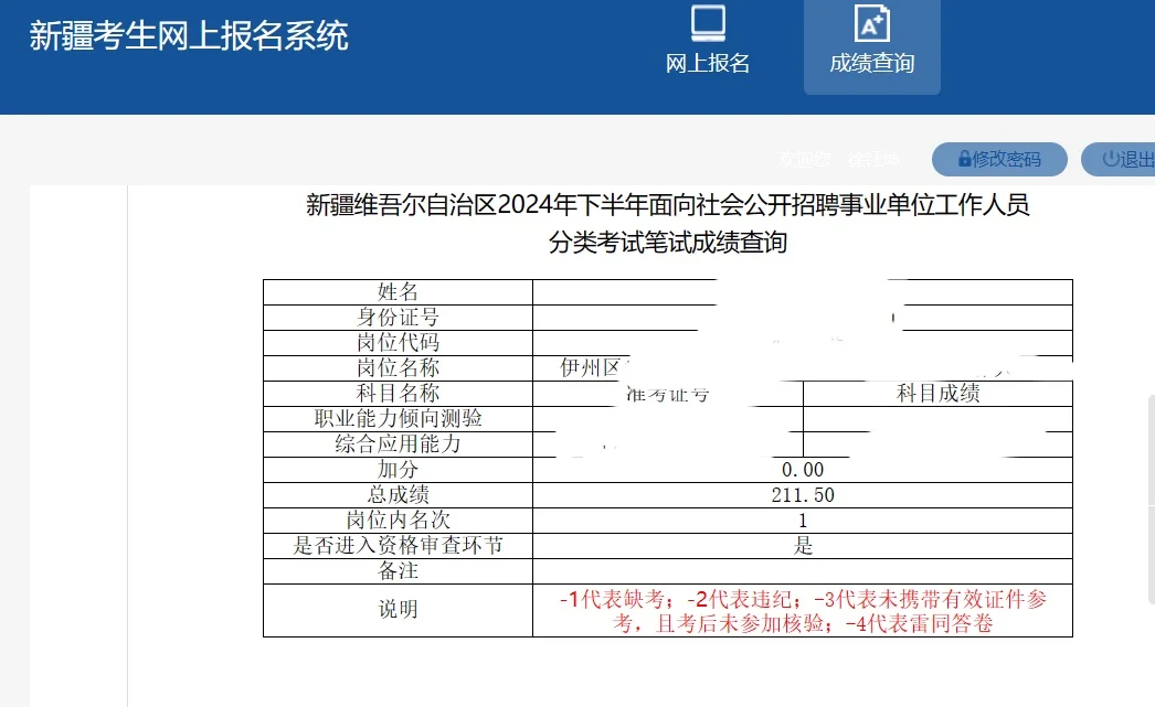新疆事业编成绩参考