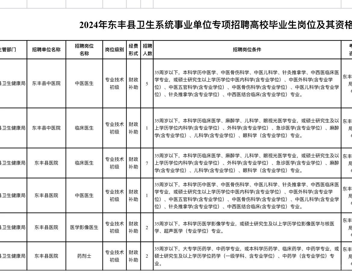 东丰县终于出公告啦！