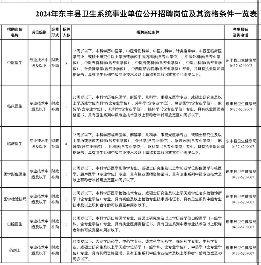 东丰县终于出公告啦！