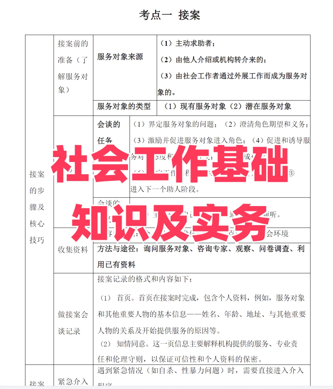 河北邯郸大名县村务工作者，来一个帮一个！