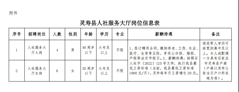 石家庄灵寿县人力资源局招聘公告来啦