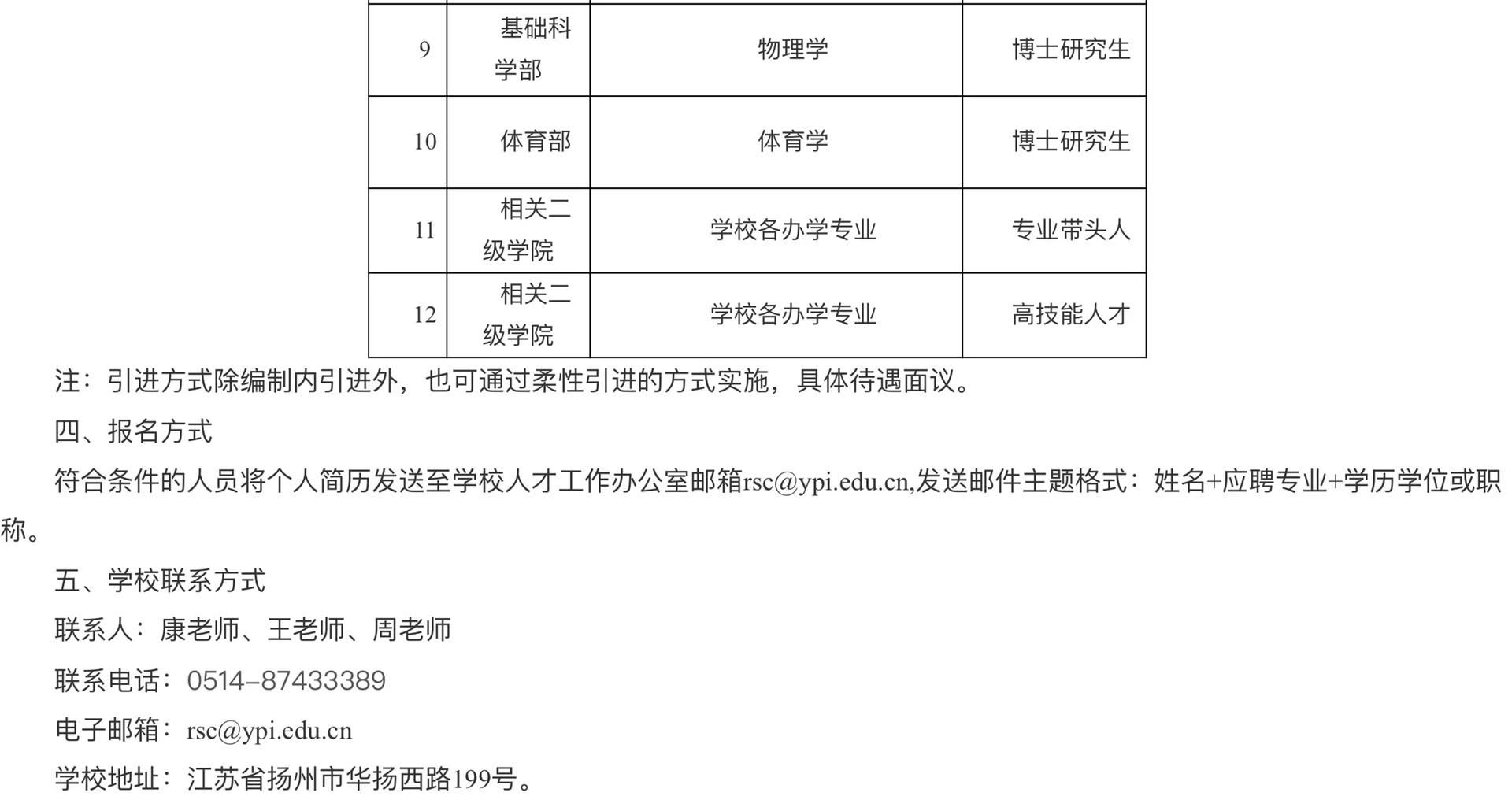 2025年扬州工业职业技术学院高层次人才引进