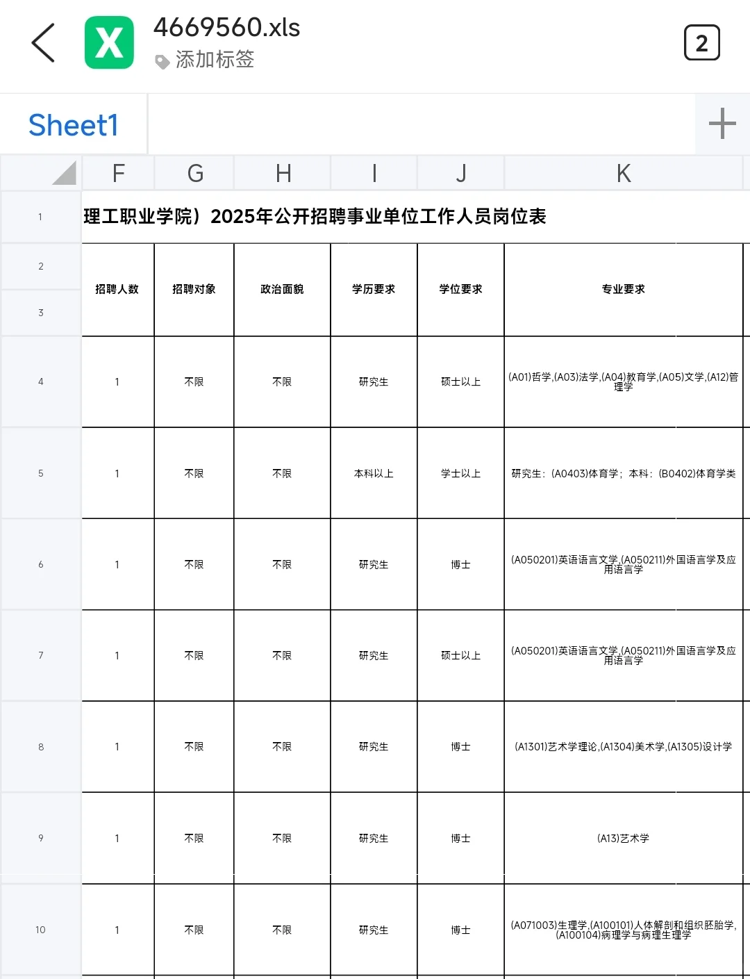 广东开放大学（广理职）25年事业编招聘公告