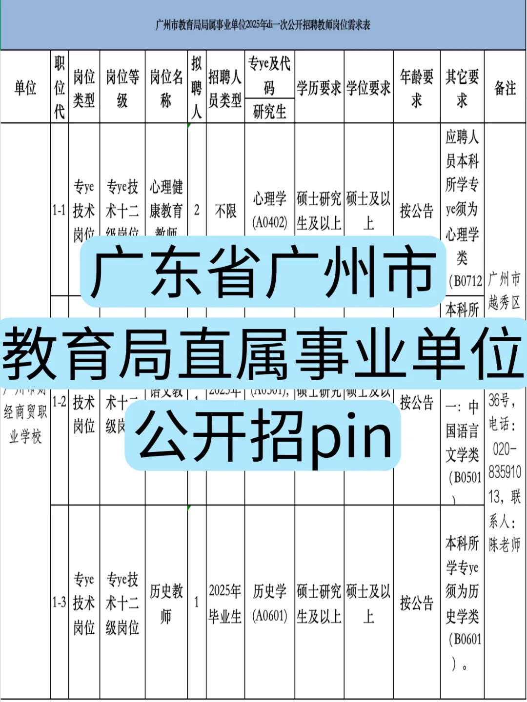 广州教育局招196人进编！这次上岸机率很大