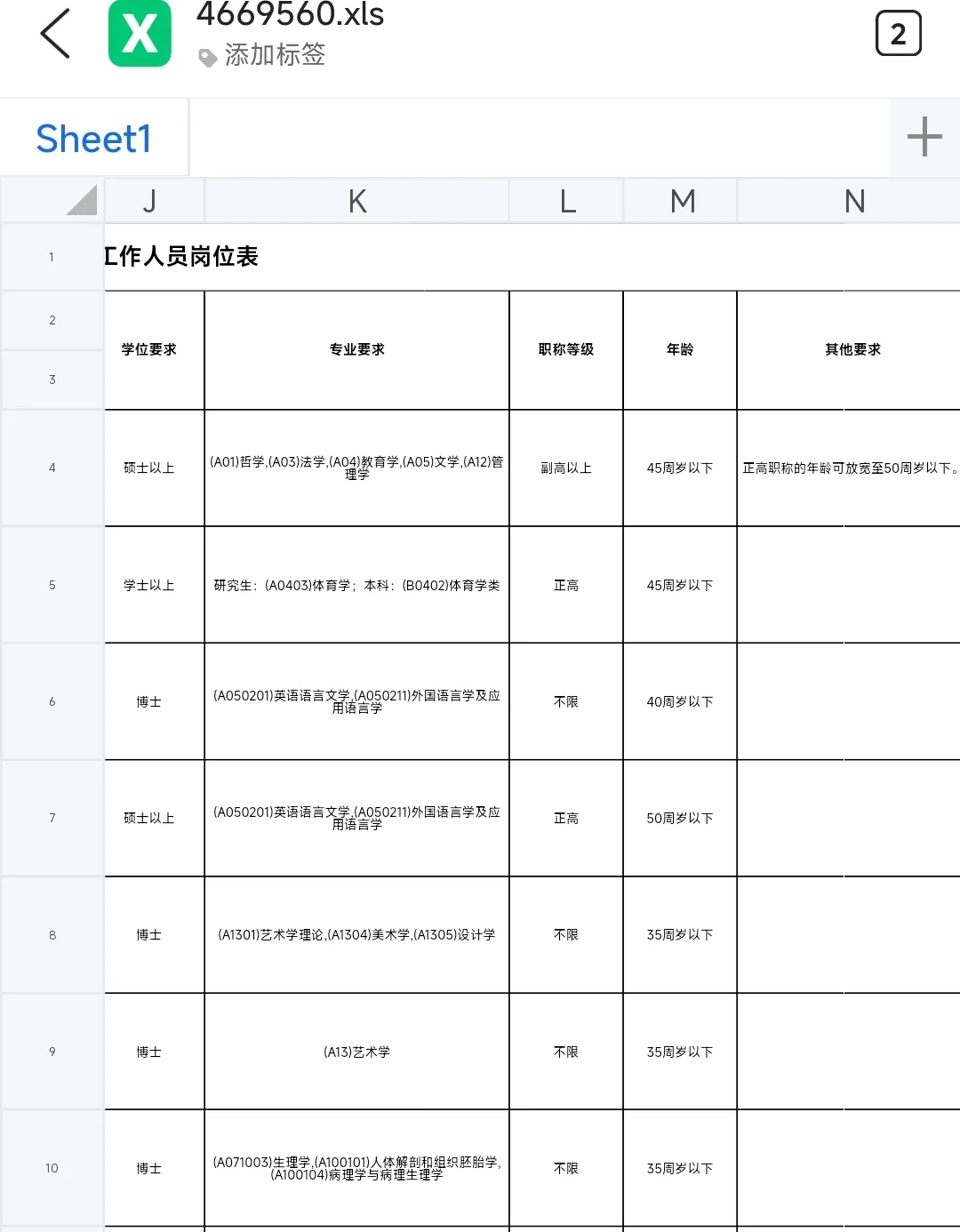 广东开放大学（广理职）25年事业编招聘公告