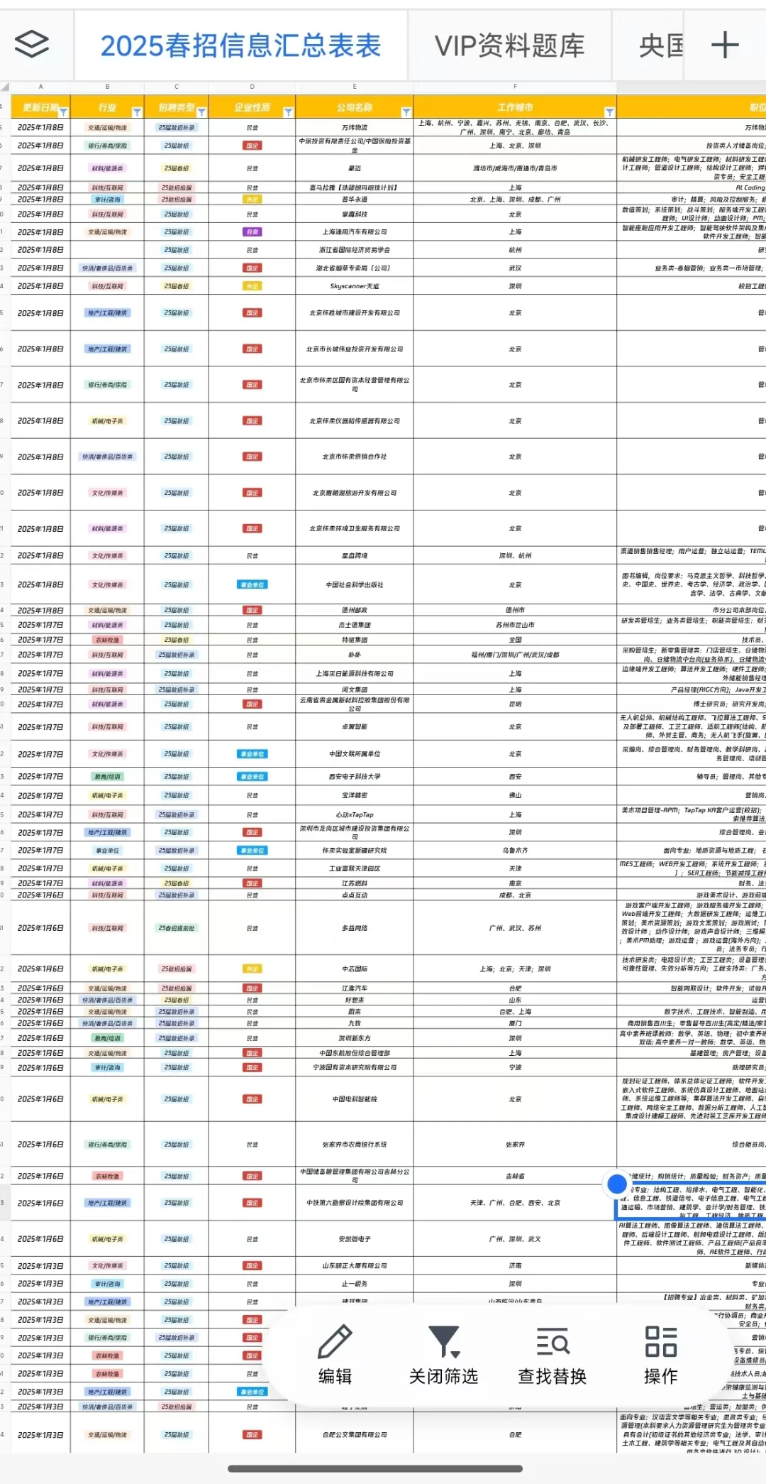 2月21日，请坚持海投国企！