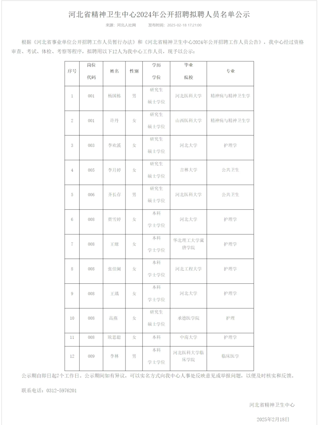 河北省精神卫生中心2024年招聘拟聘人员公示