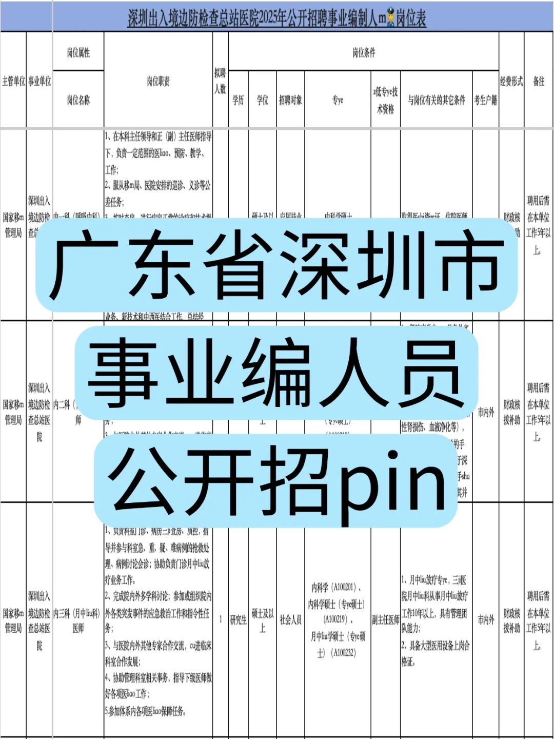 深圳+事业编+五险一金+子女入学入托！爽！