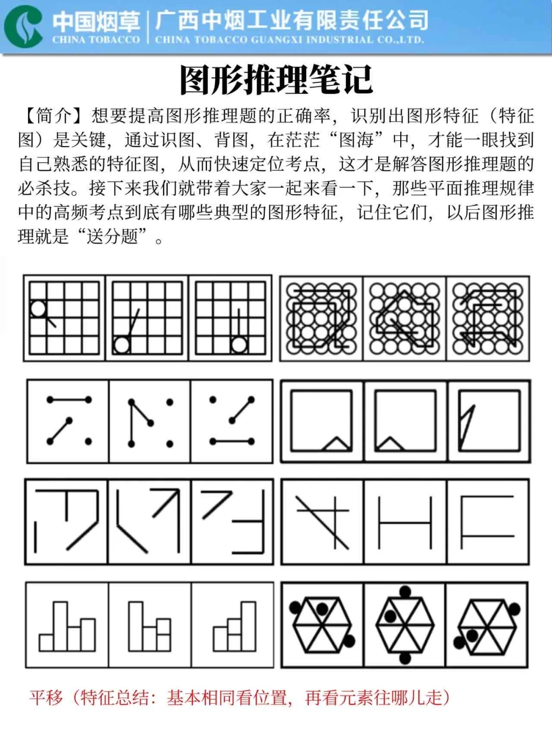 25广西中烟，今年是蕞简单的一年！