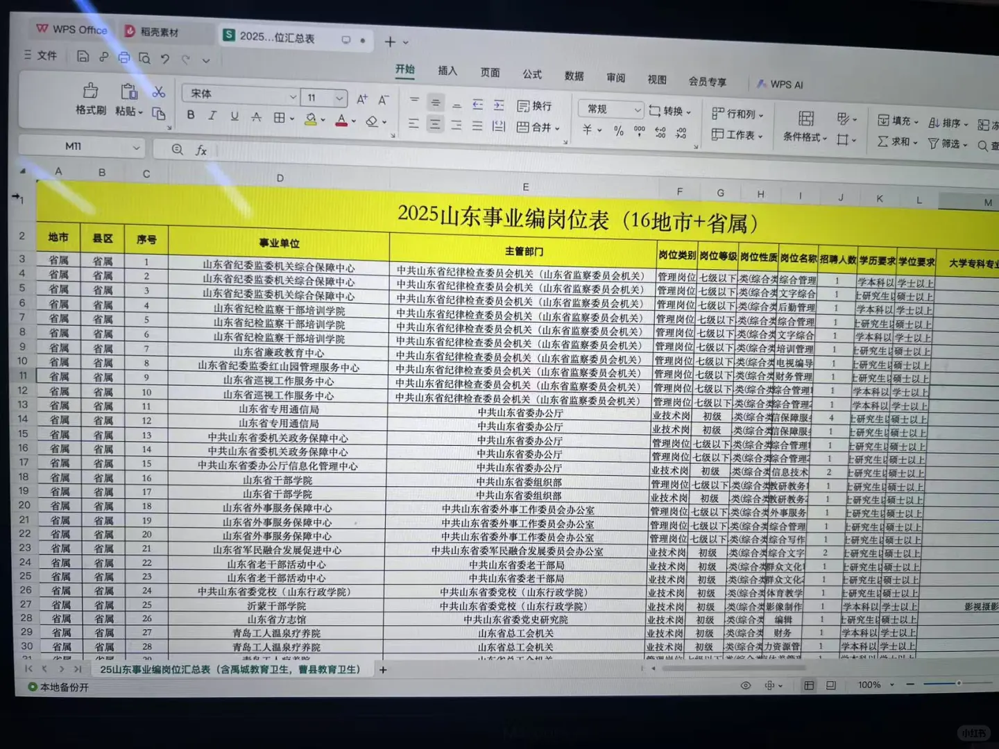 山东事业编汇总版岗位表（16地市+省属）🔥🔥