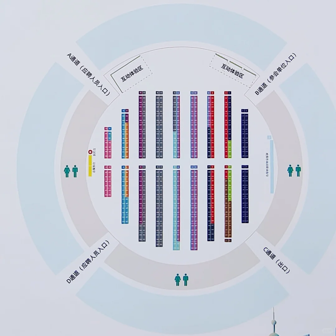 参加线下招聘会的真实体验