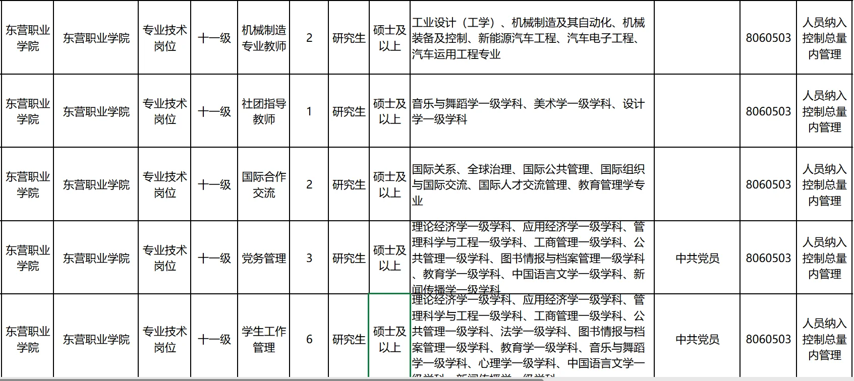 山东的备案制到底是不是编制？