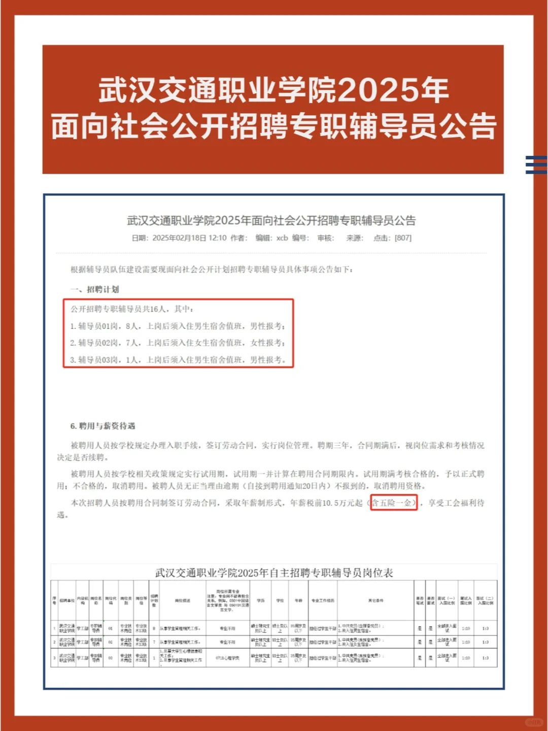 武汉交通职业学院2025年招聘专职辅导员公告