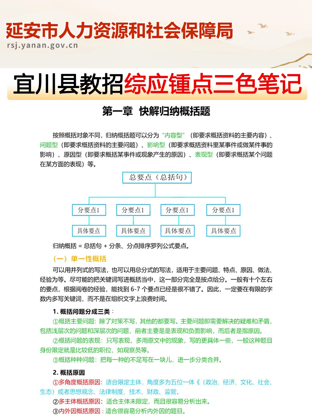 有点恶心！25宜川县教招，临时更改通知