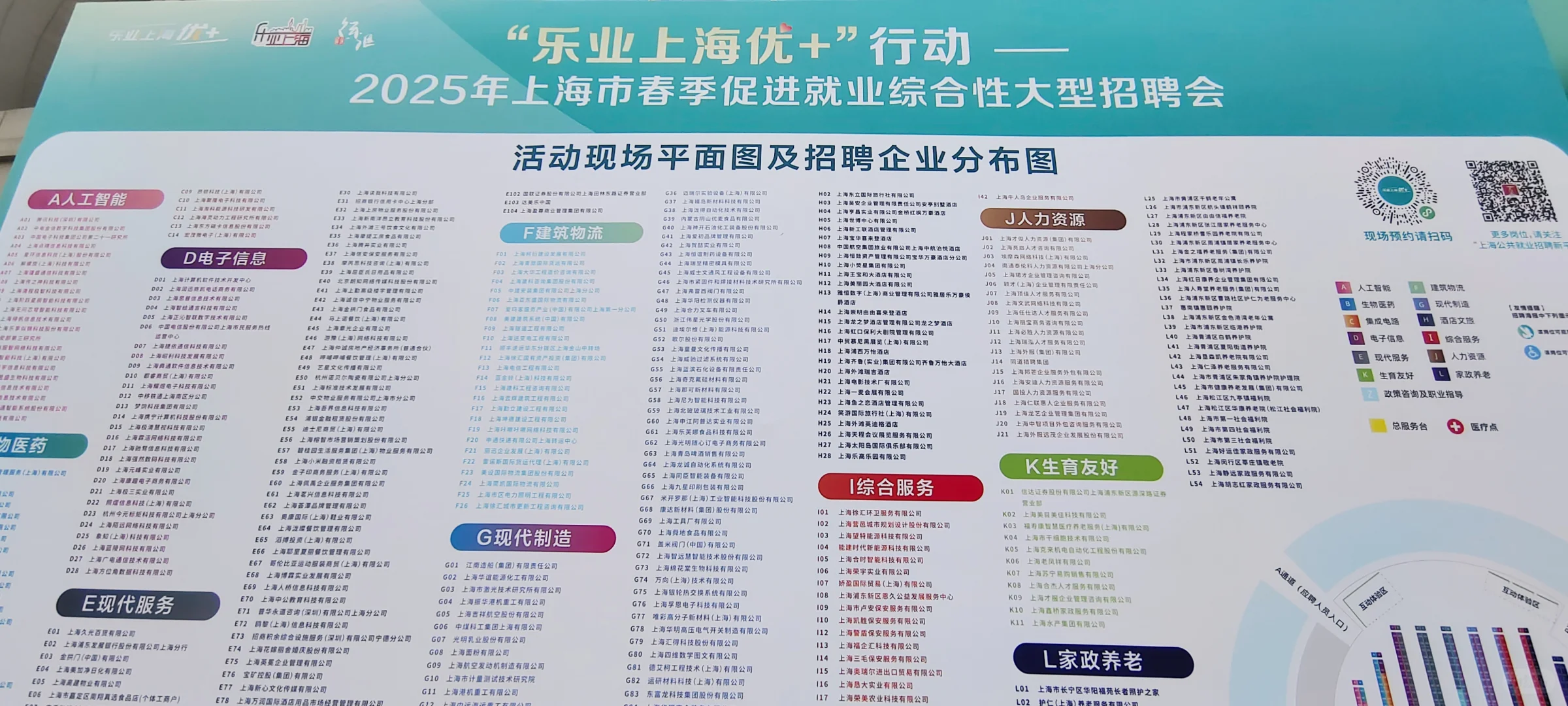 参加线下招聘会的真实体验