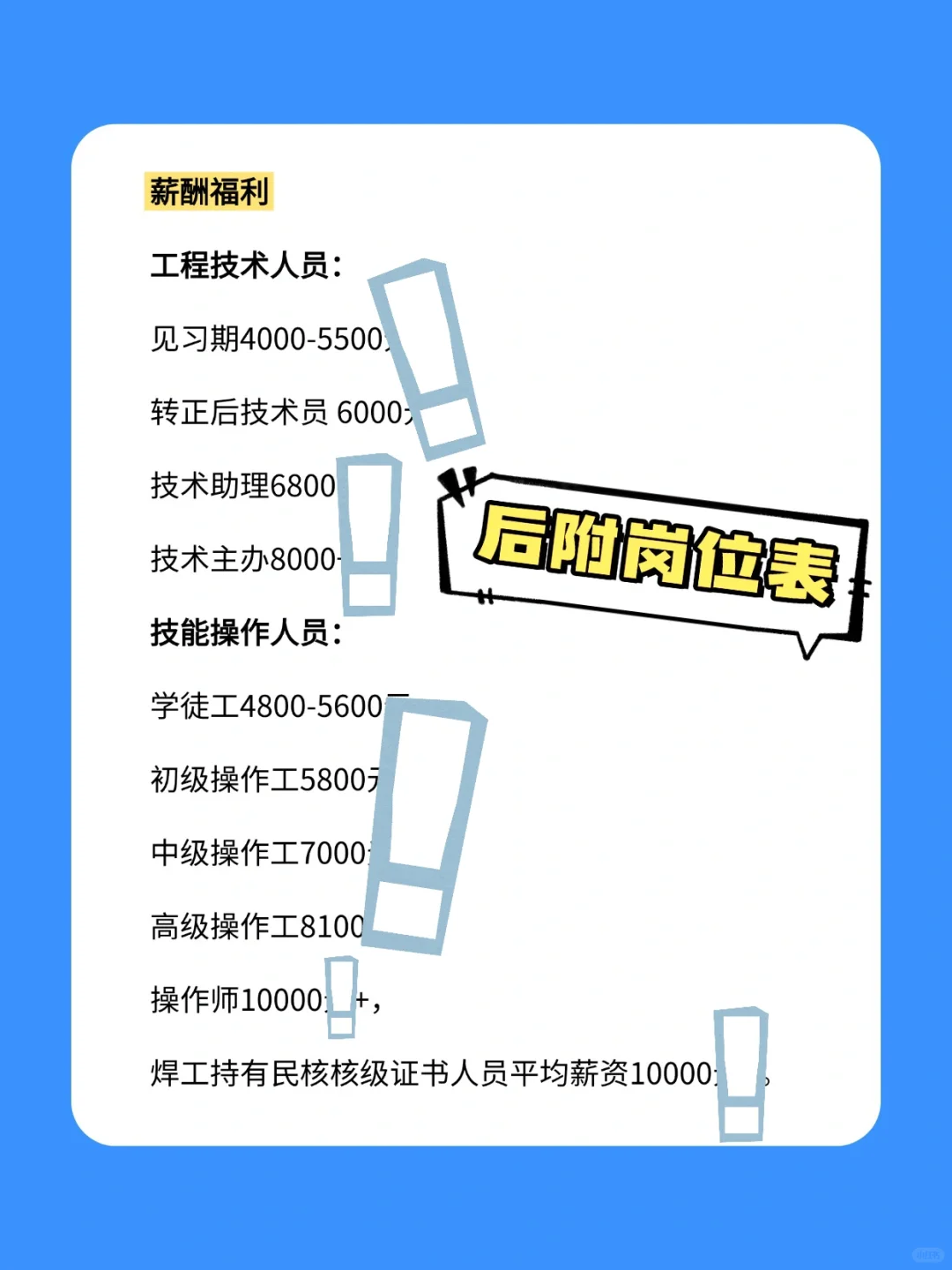 嘉峪关中核嘉华公司zhao聘啦！