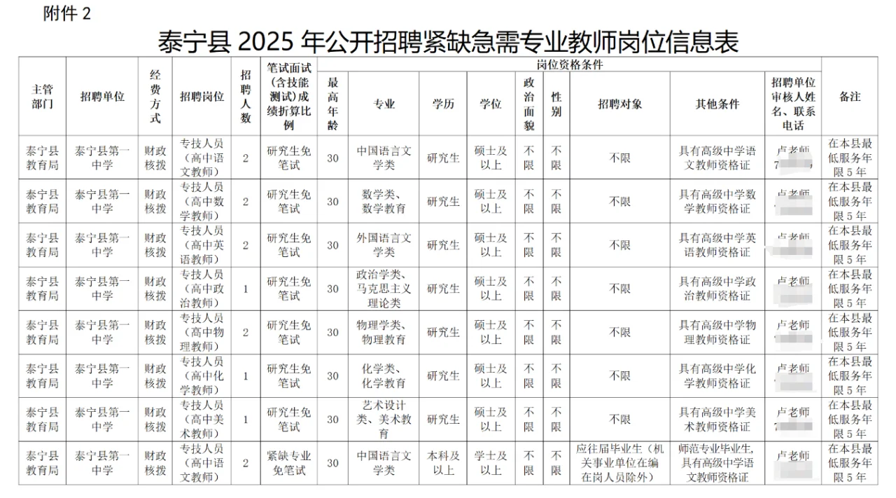 三明泰宁县紧缺教师招聘35人（应往届）