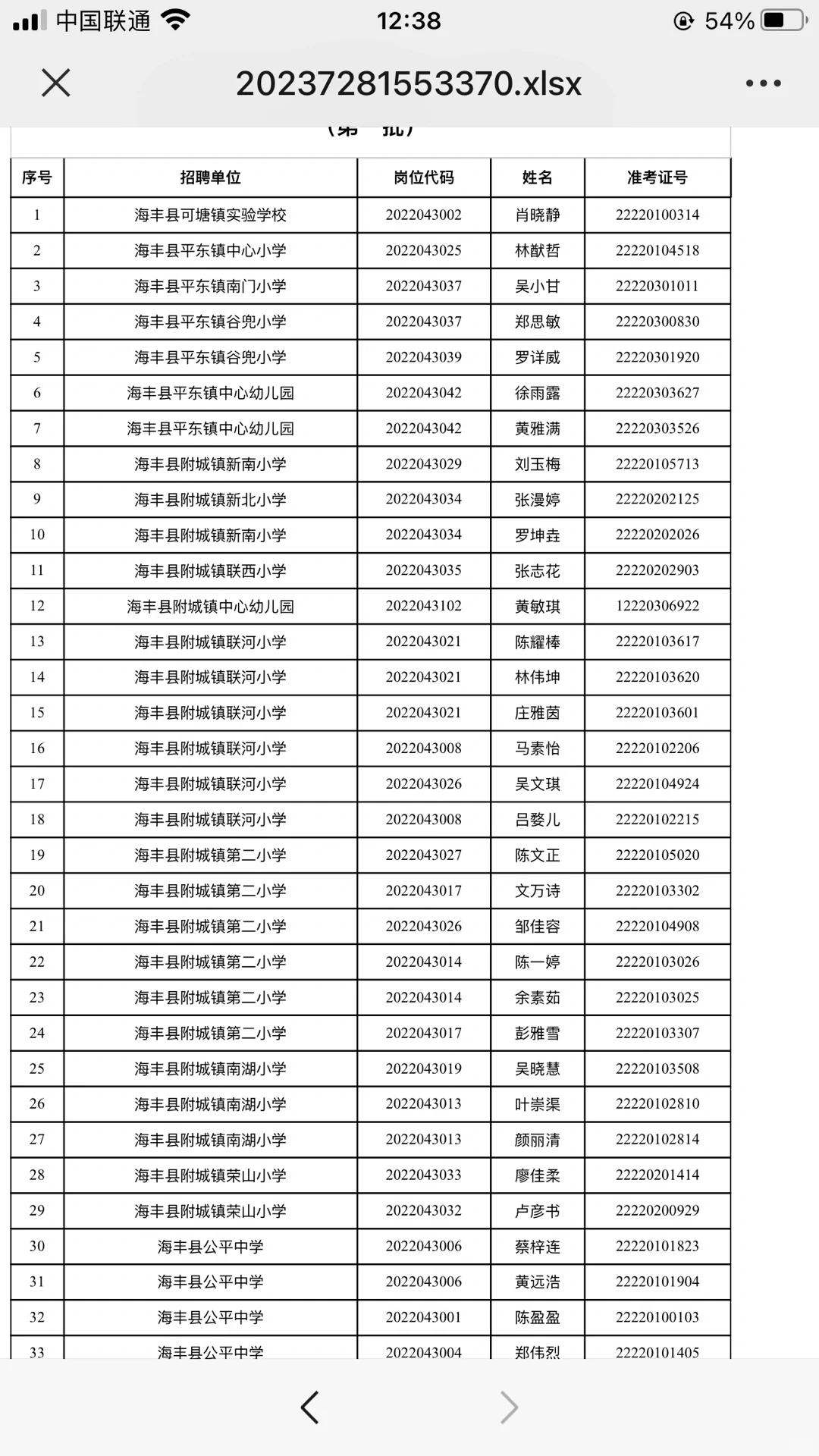 2022海丰县教招拟聘公示