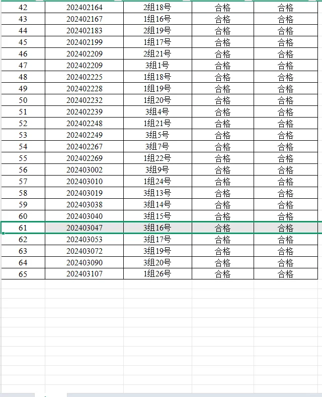 2024才聚喀什，智慧丝路，拟录用人员！