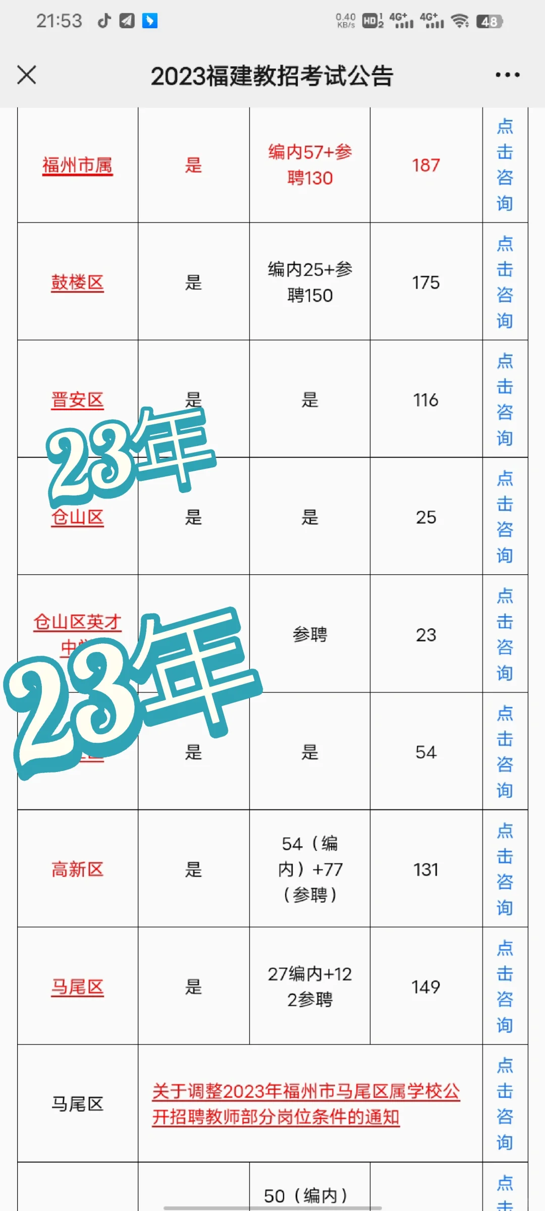 对比看确实参聘变多了，编制变少了。。。