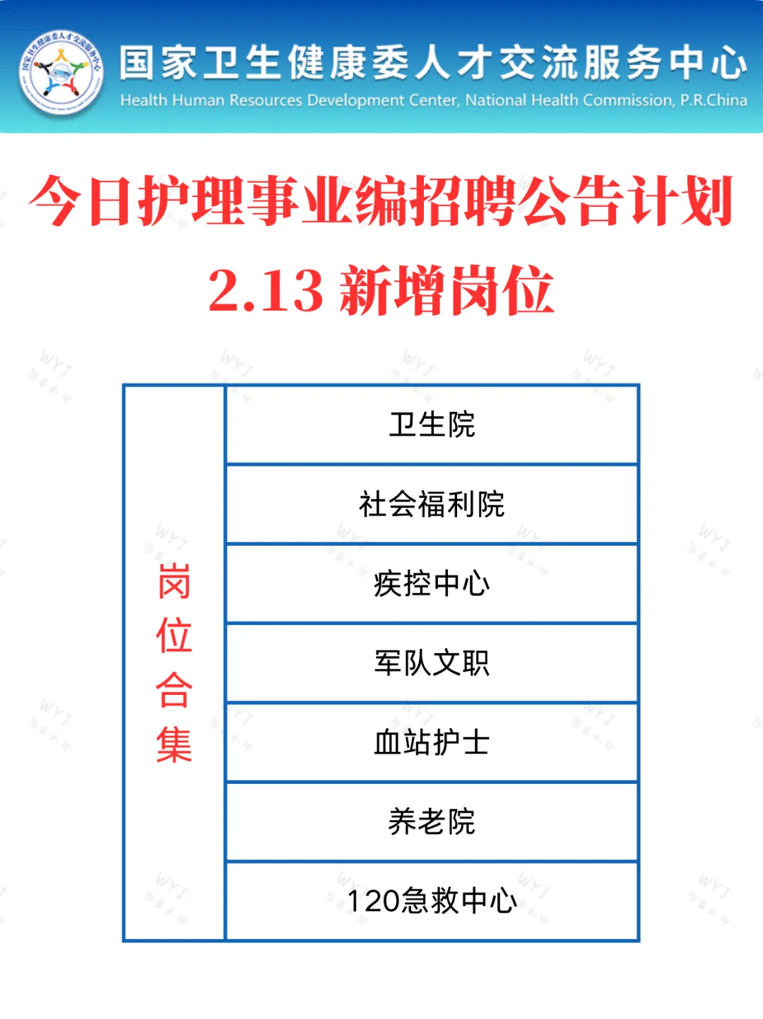 护理人都收到2.13事业编招聘公告了吗？
