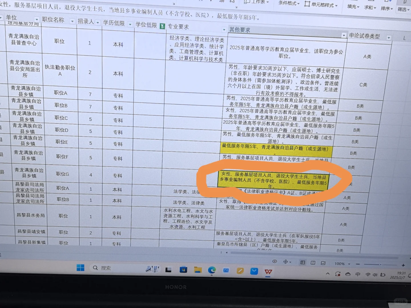 省考这个岗位怎么没人报呢