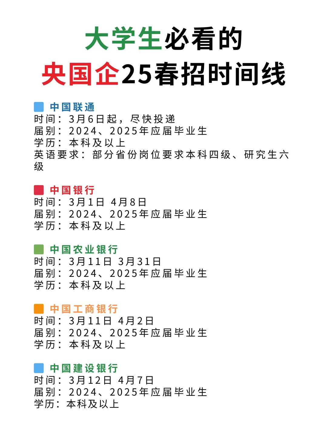 央国企25春招时间线必看！！！