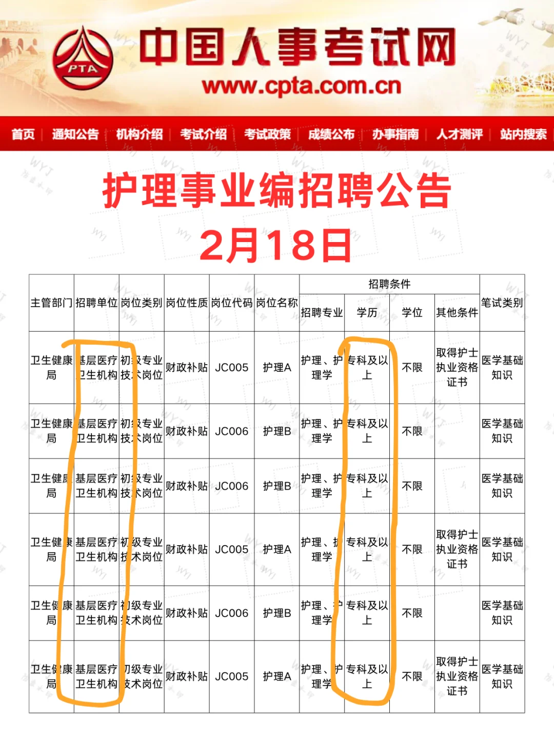 护理人都收到2.18事业编招聘公告了吗？