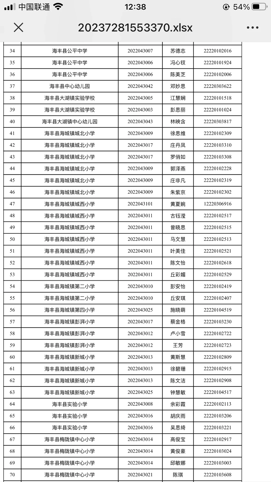 2022海丰县教招拟聘公示