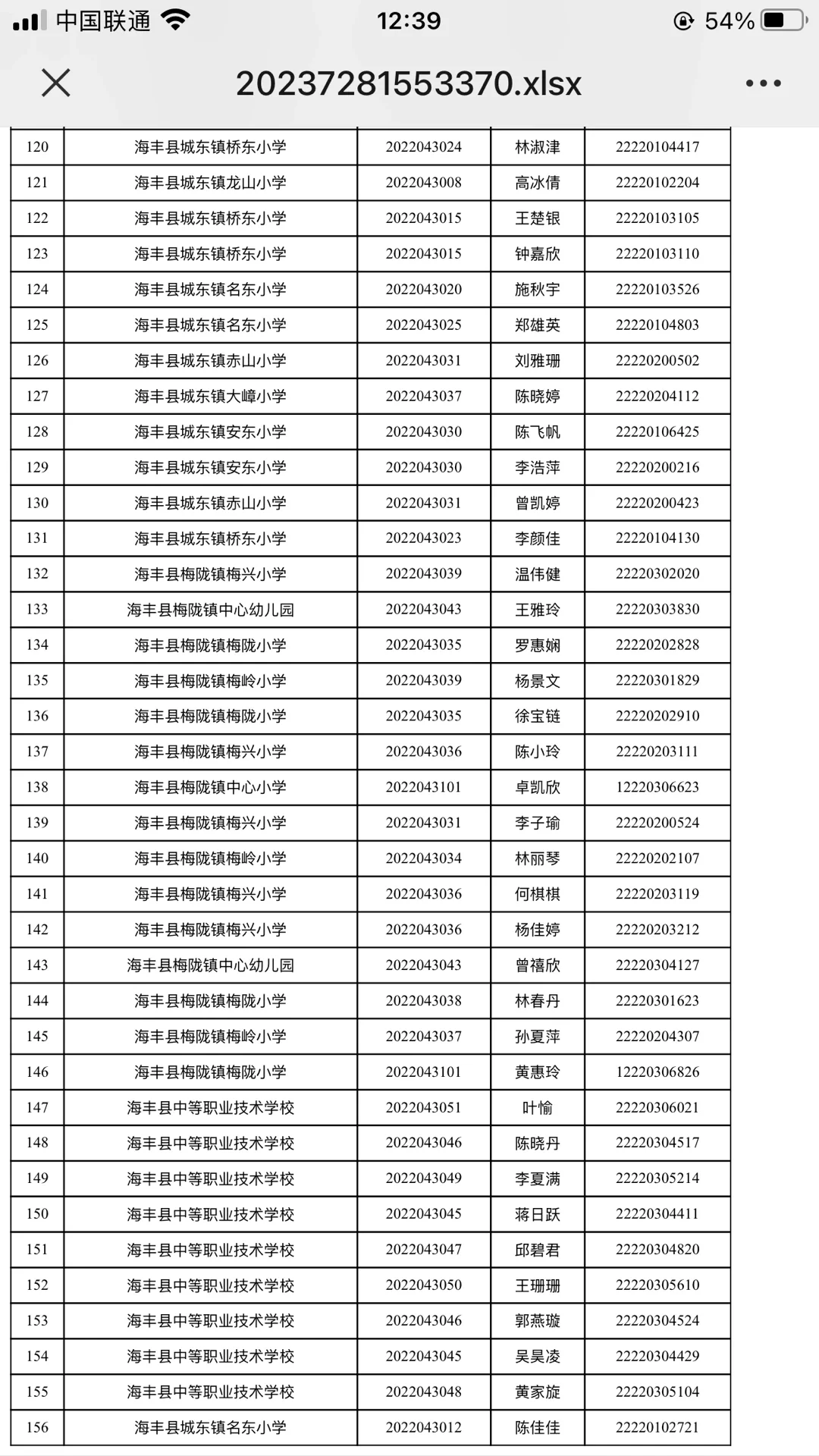 2022海丰县教招拟聘公示