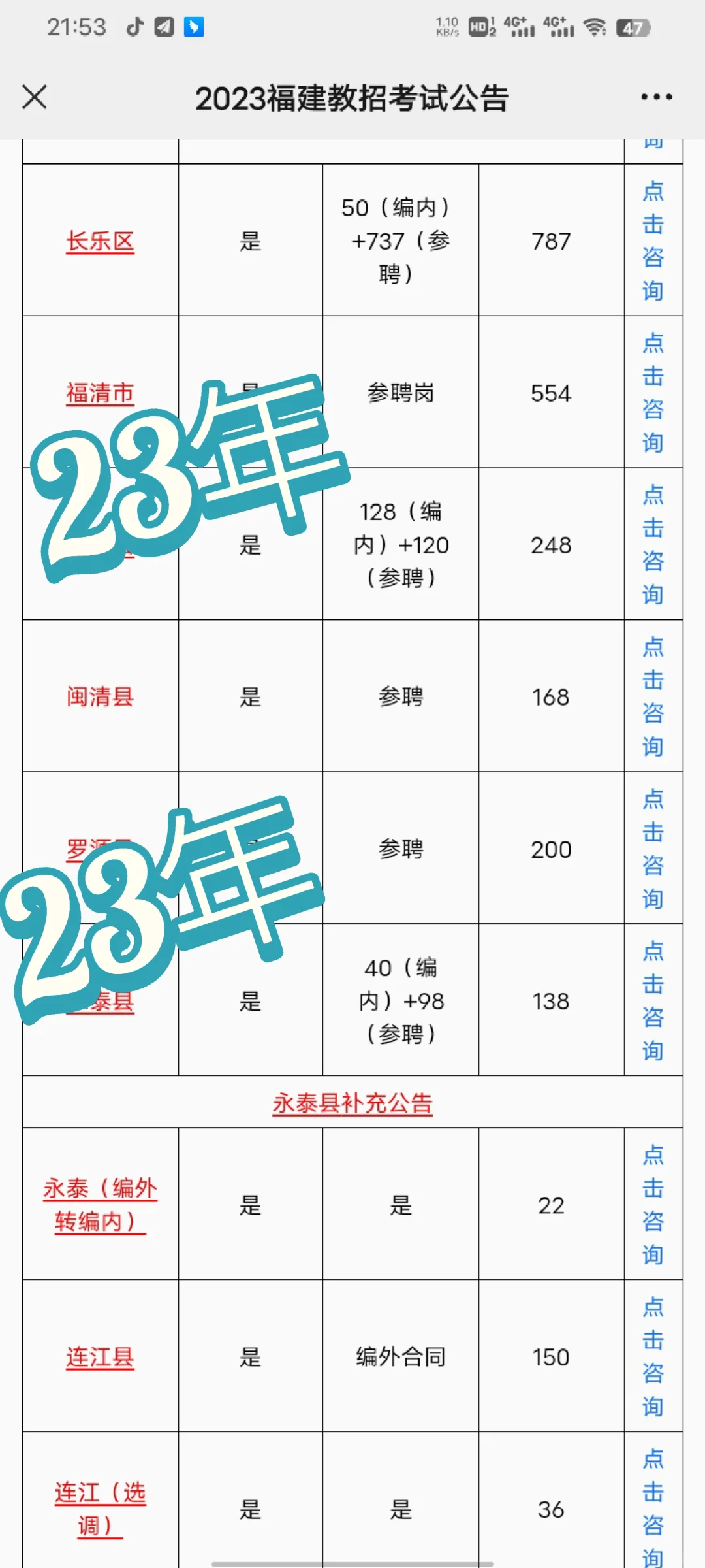 对比看确实参聘变多了，编制变少了。。。