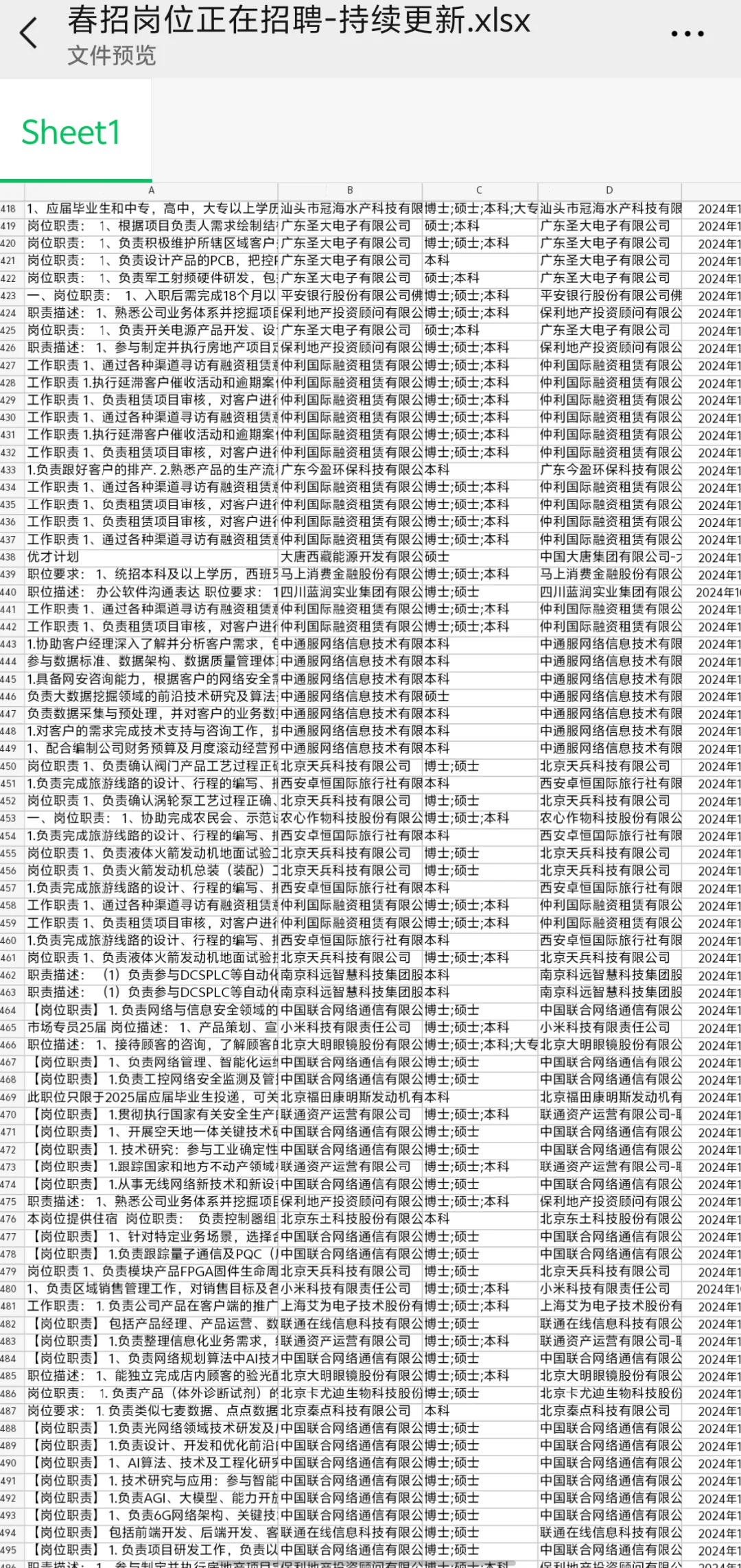 大学生一定要去的国企—广西篇