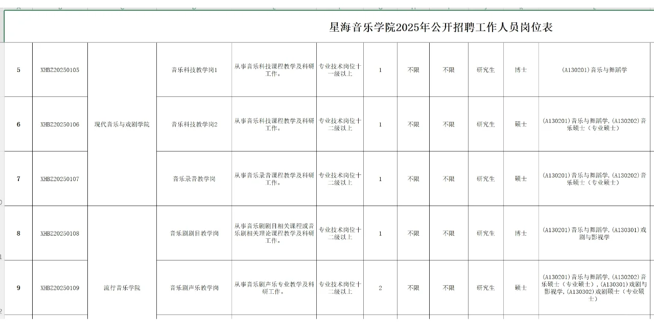 星海音乐学院2025年公开招聘，硕士可报