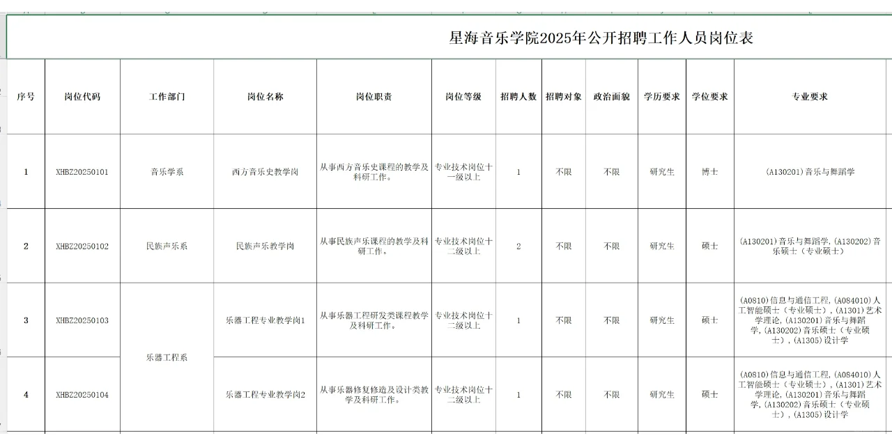 星海音乐学院2025年公开招聘，硕士可报