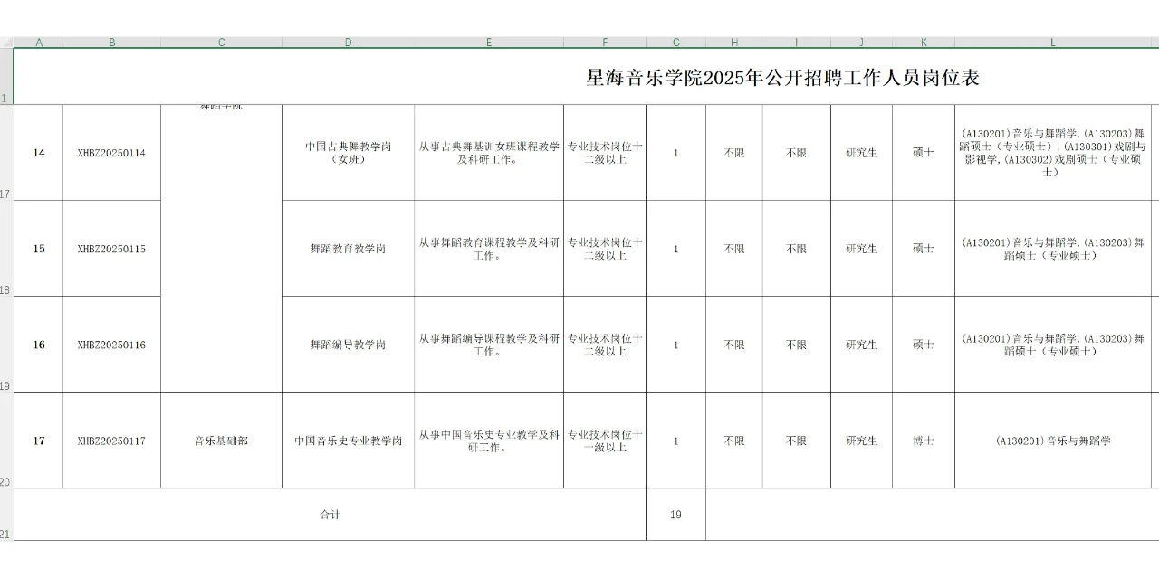 星海音乐学院2025年公开招聘，硕士可报