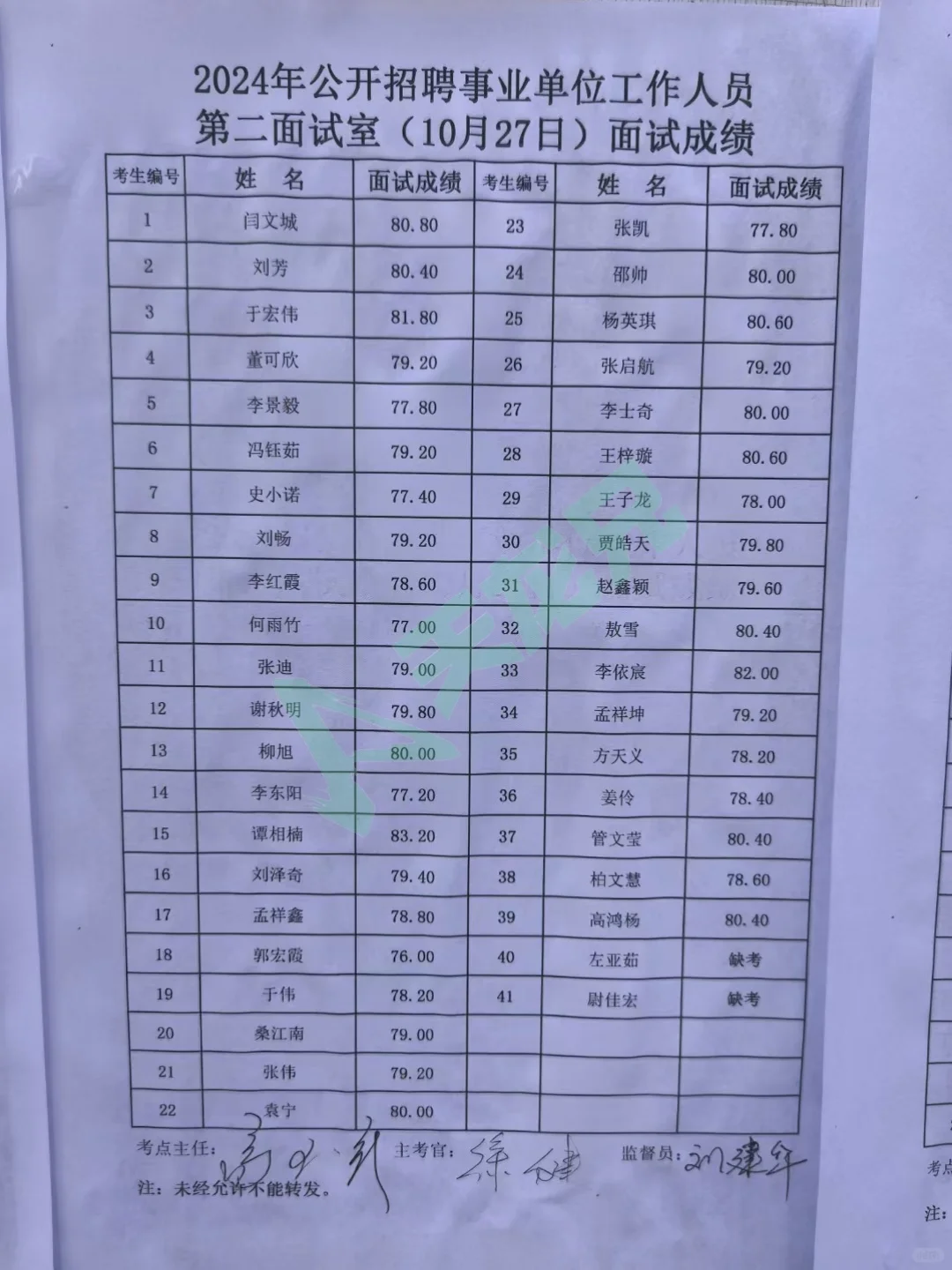 2024承德平泉市事业编招(选)聘面试成绩