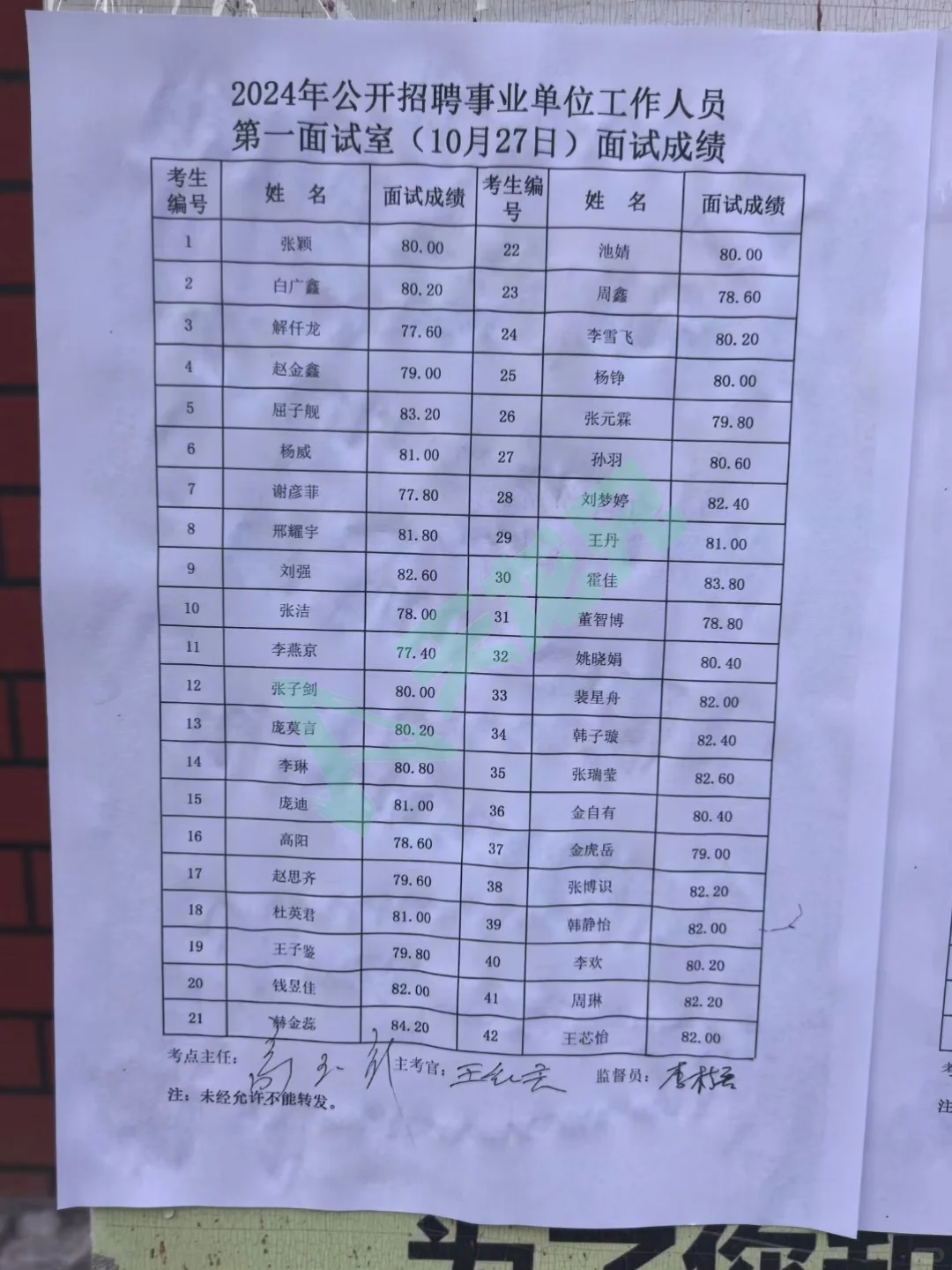 2024承德平泉市事业编招(选)聘面试成绩