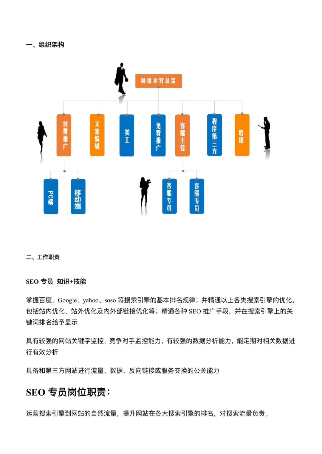 电商企业组织架构及岗位职责