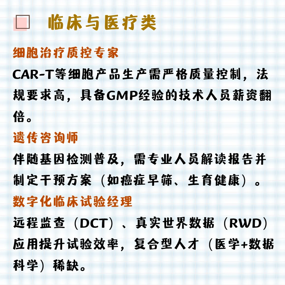 DeepSeek未来十年医药行业最赚钱岗位