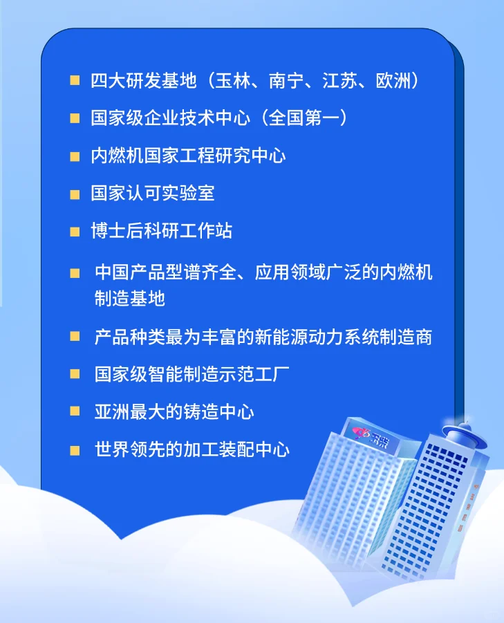 年薪10W+｜玉柴集团校招来袭