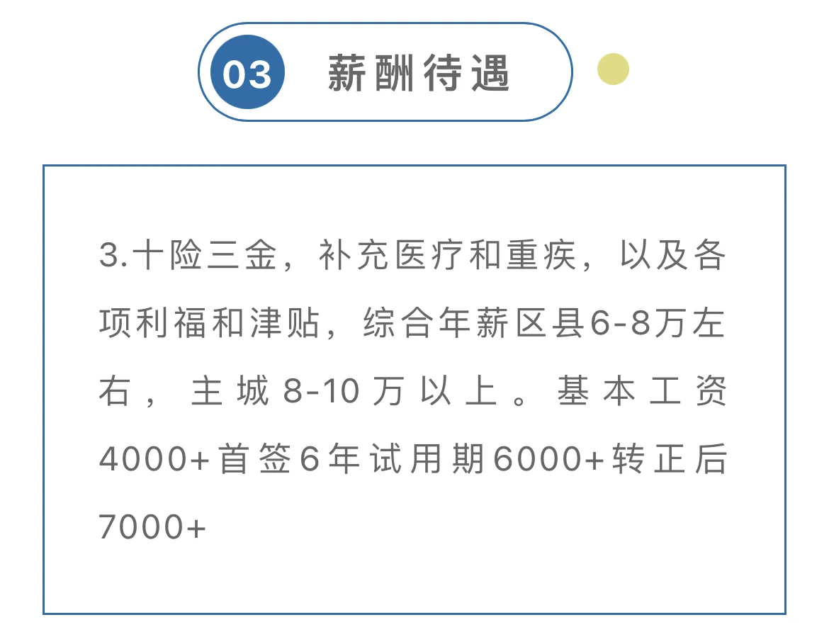 中国邮政四川公司2025社会储备招聘