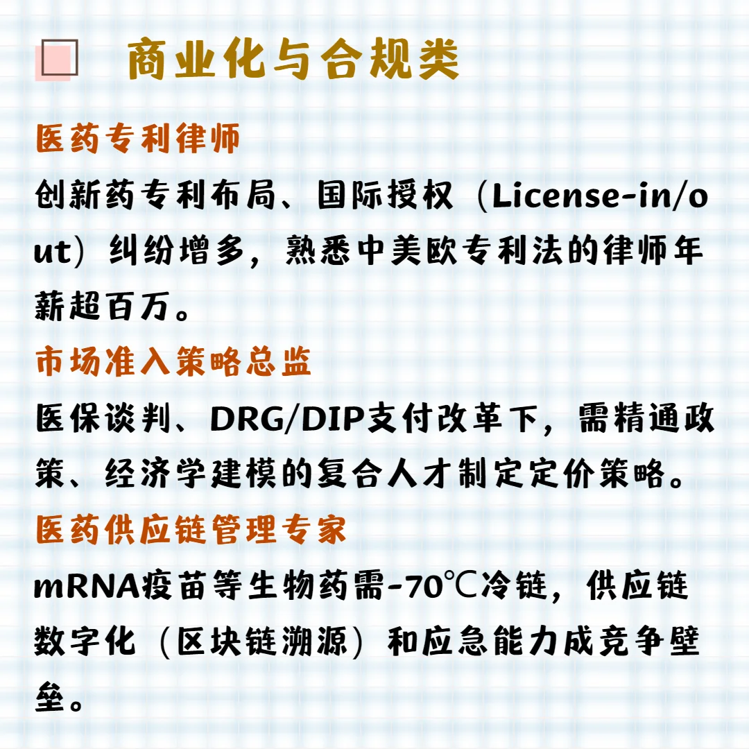 DeepSeek未来十年医药行业最赚钱岗位