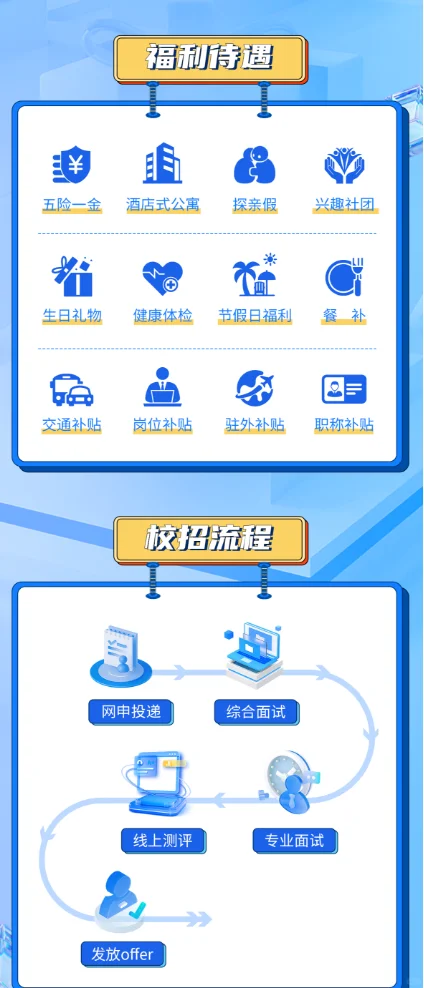 年薪10W+｜玉柴集团校招来袭