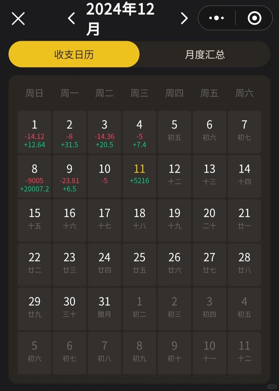 仓库打单文员 转正啦 月薪5500休2无社保