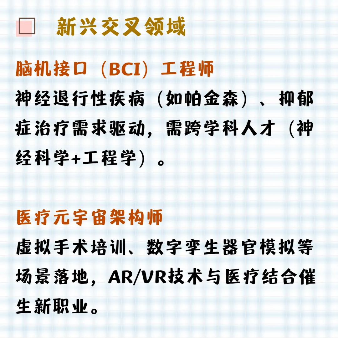 DeepSeek未来十年医药行业最赚钱岗位