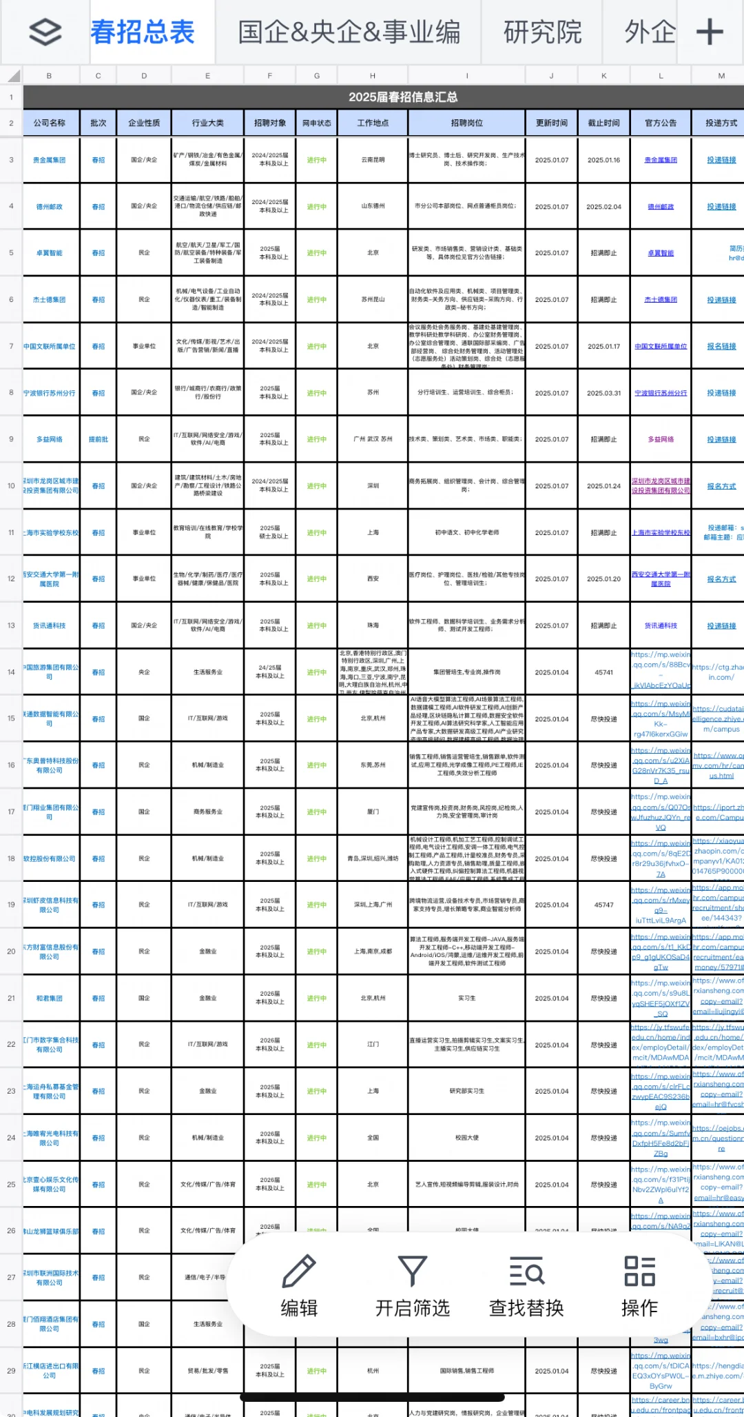 2025届春招信息表格汇总！