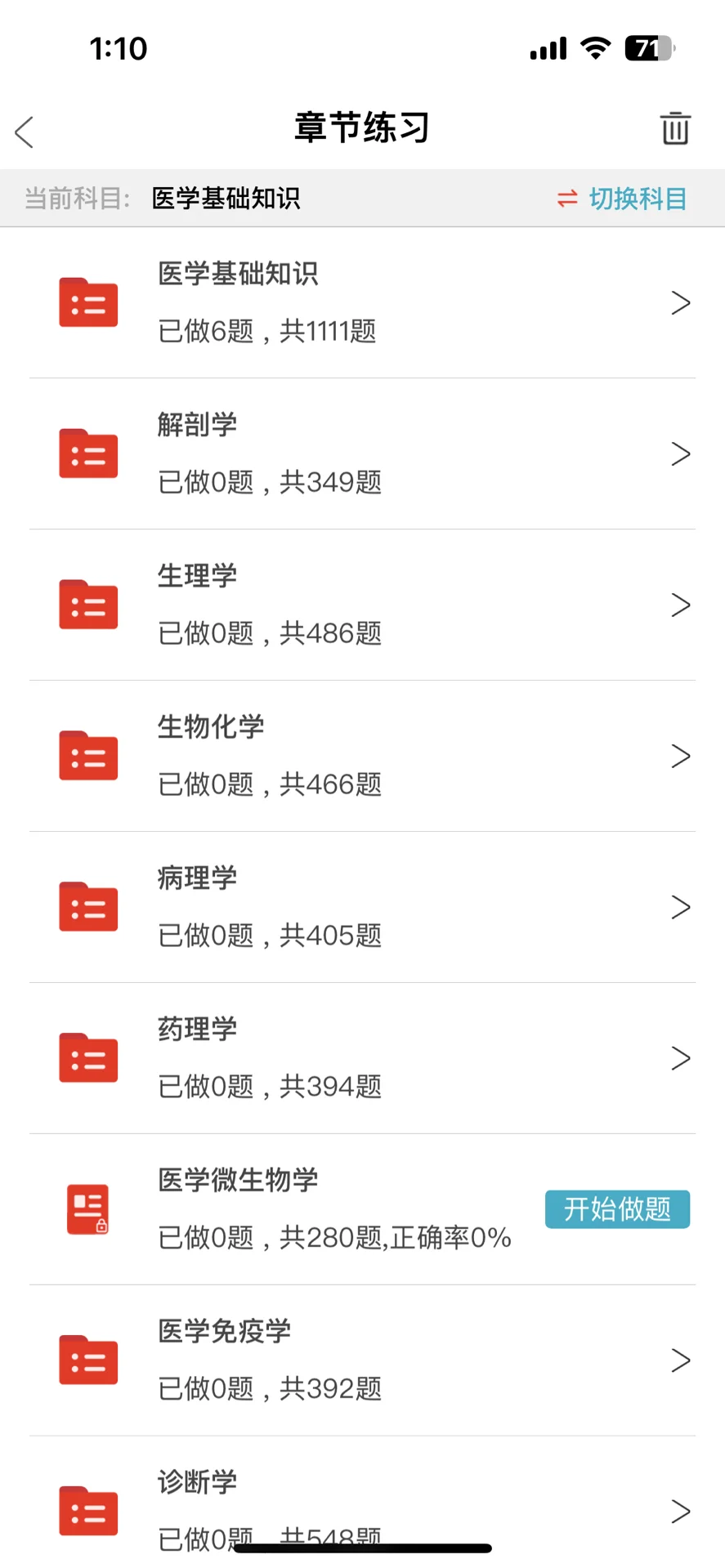 2.22保定市卫健委招聘新出的通知还没看？