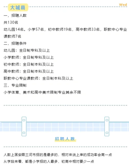 考教师编的看过来，这个三个地区大量招人